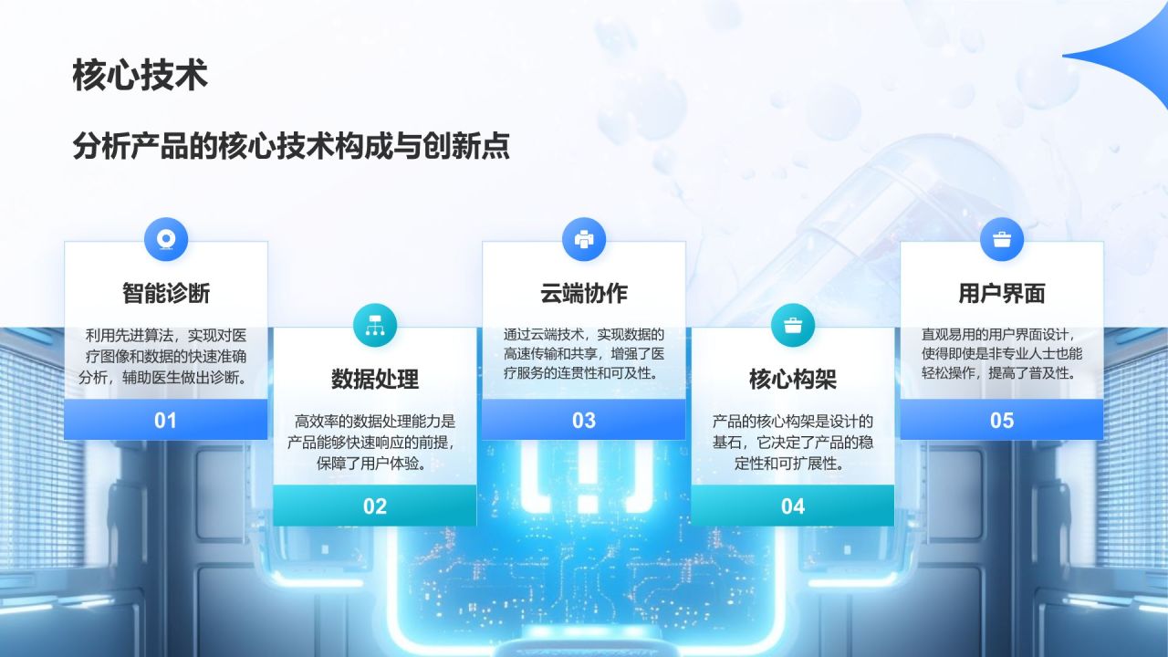 蓝色渐变风医疗保健产品介绍PPT模板