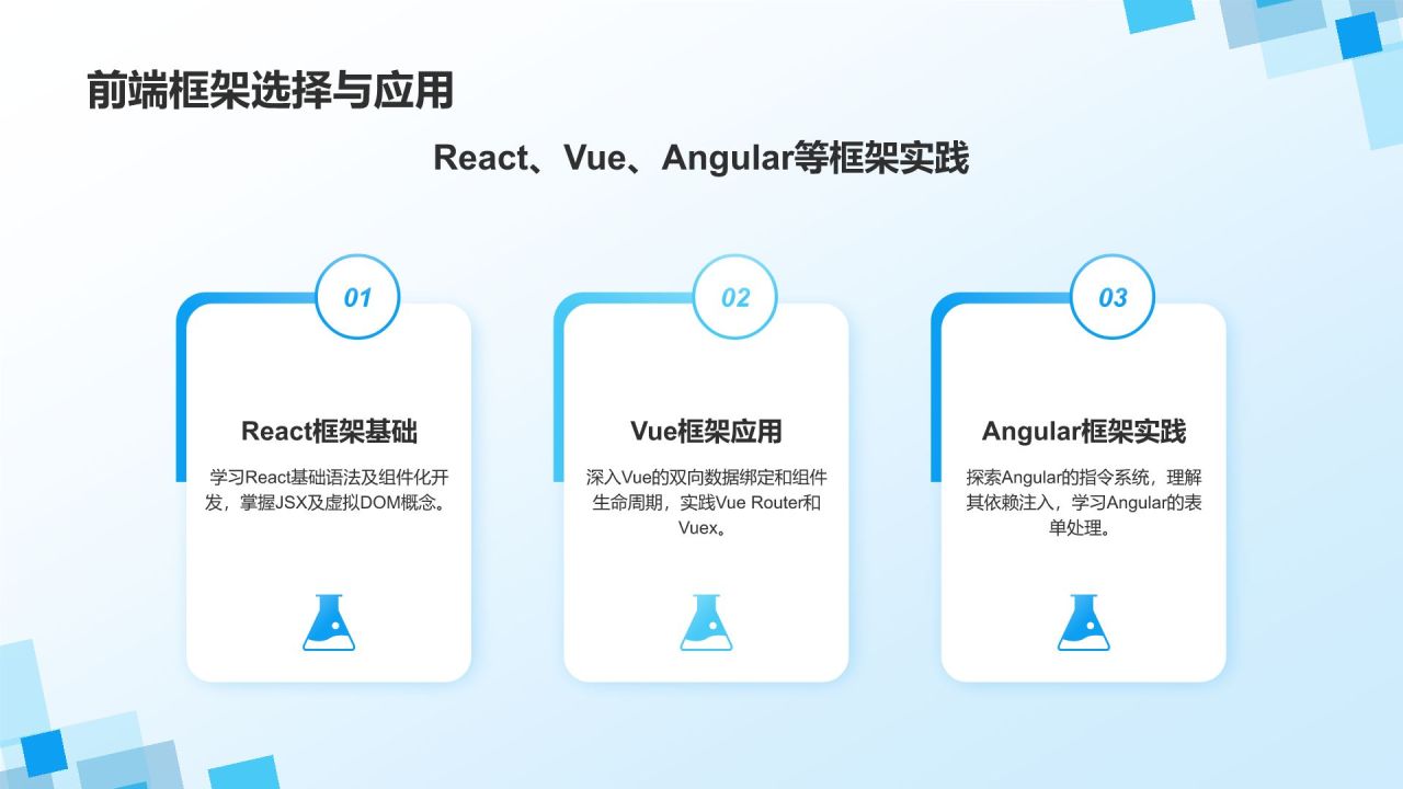 蓝色几何风IT互联网——技术与工具培训PPT模板