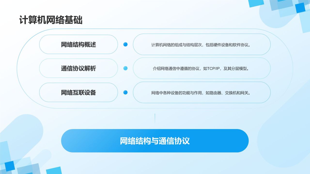 蓝色几何风IT互联网——技术与工具培训PPT模板