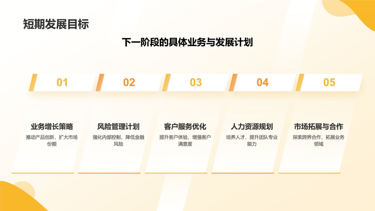 橙色简约风公司介绍——业务概览与战略规划PPT模板