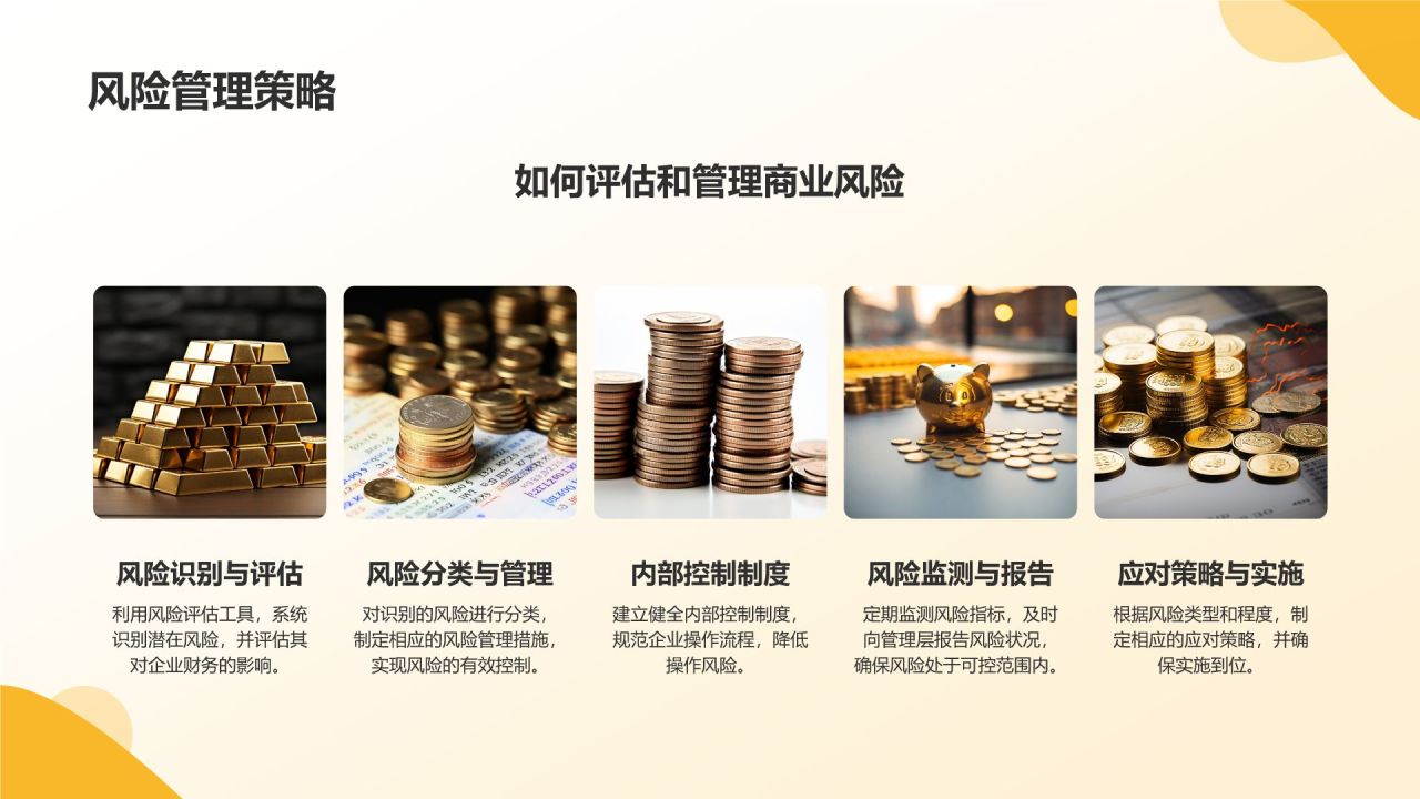 橙色简约风公司介绍——业务概览与战略规划PPT模板