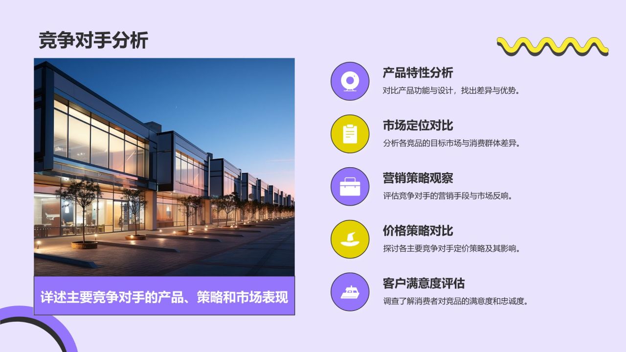紫色孟菲斯市场分析与营销策略总结汇报PPT模板