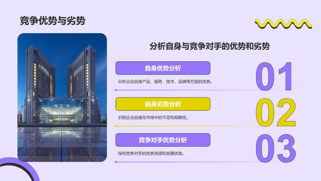 紫色孟菲斯市场分析与营销策略总结汇报PPT模板
