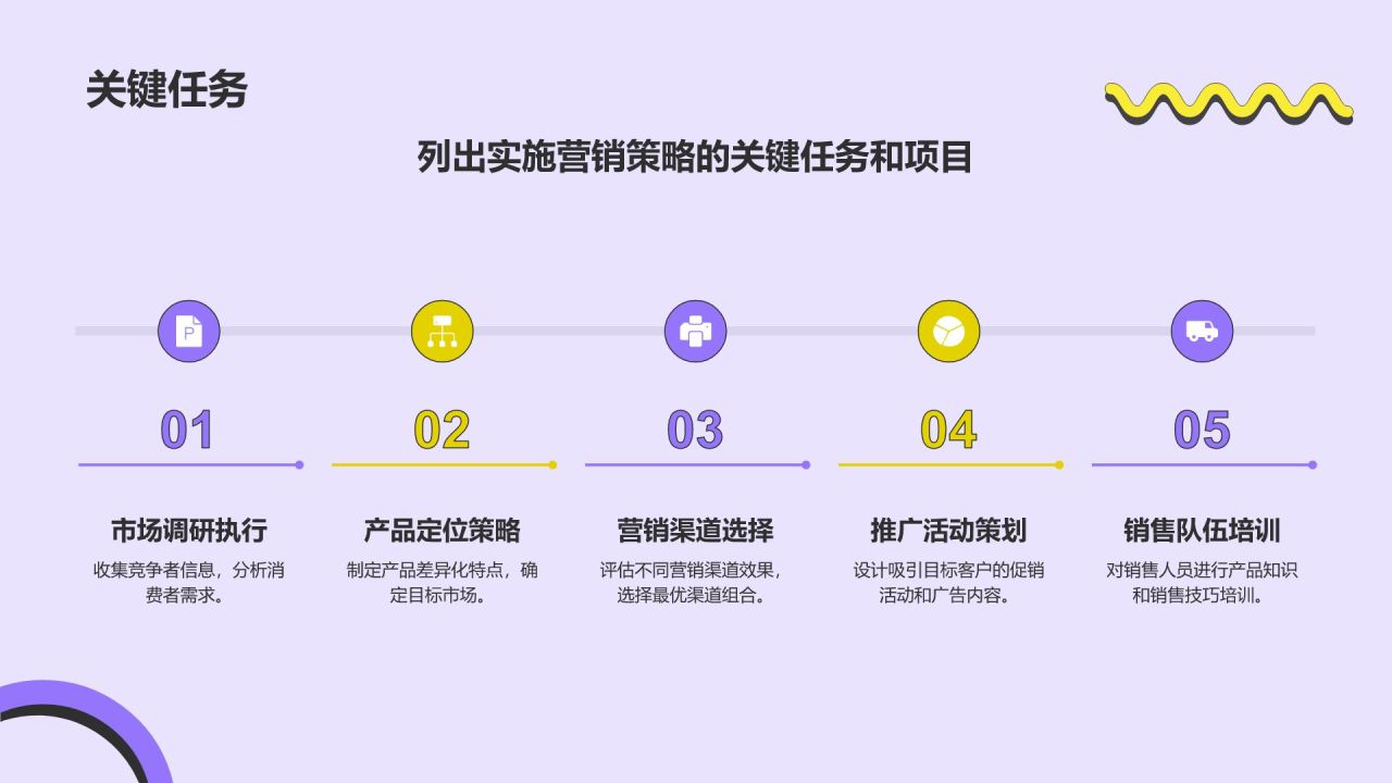 紫色孟菲斯市场分析与营销策略总结汇报PPT模板