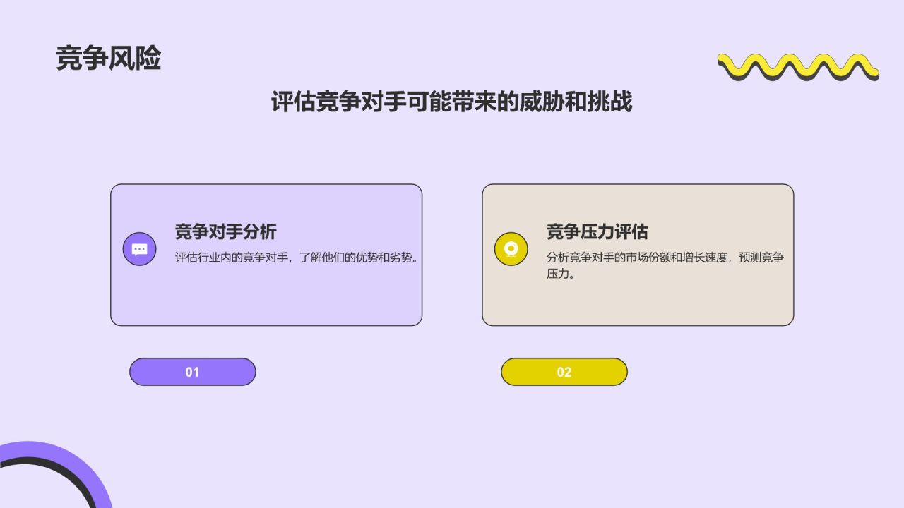 紫色孟菲斯市场分析与营销策略总结汇报PPT模板