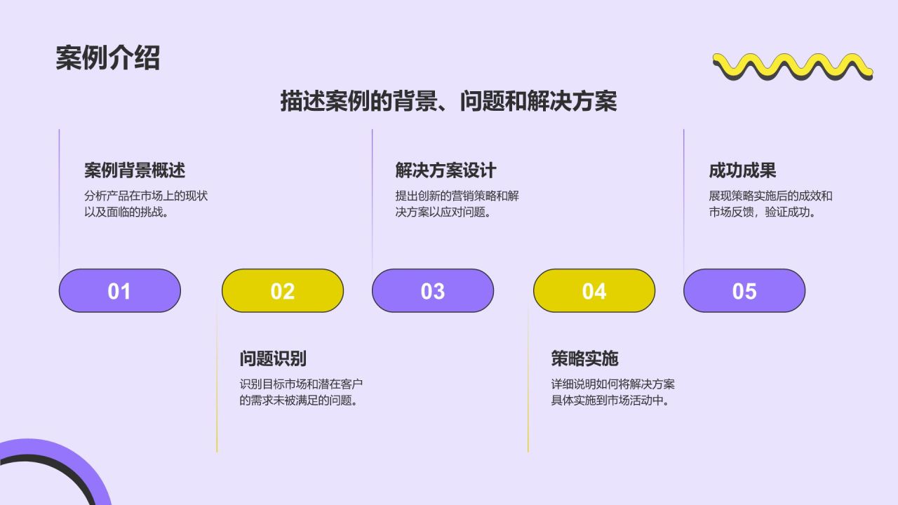 紫色孟菲斯市场分析与营销策略总结汇报PPT模板