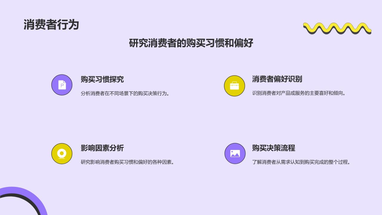 紫色孟菲斯市场分析与营销策略总结汇报PPT模板