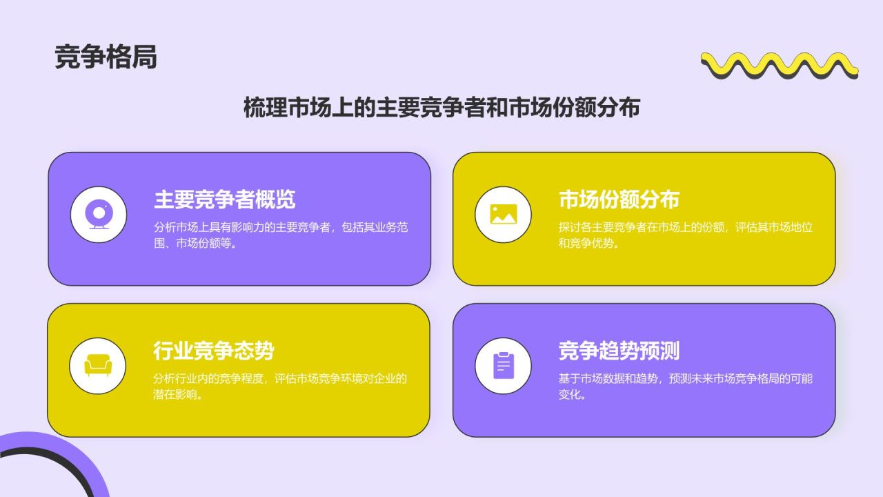 紫色孟菲斯市场分析与营销策略总结汇报PPT模板