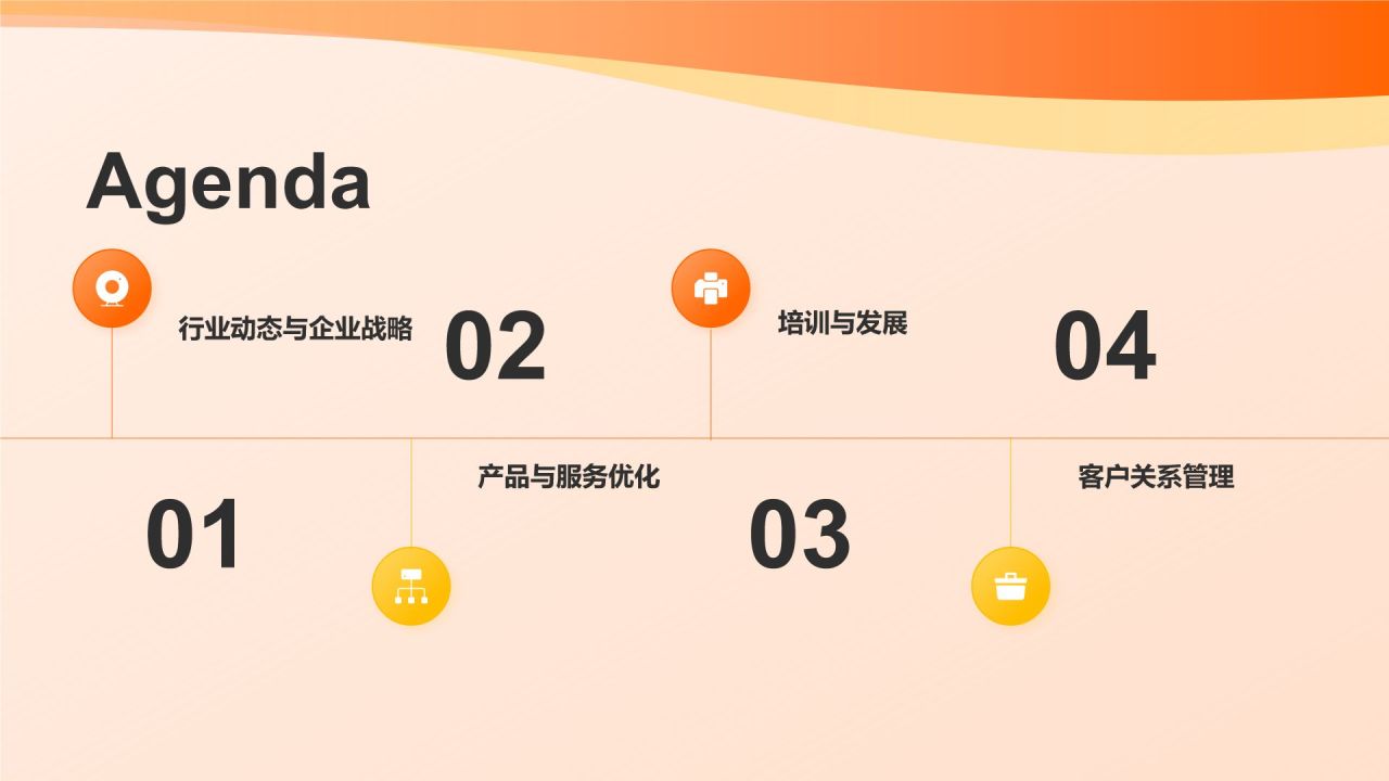 橙色简约风企业内部分享会PPT模板