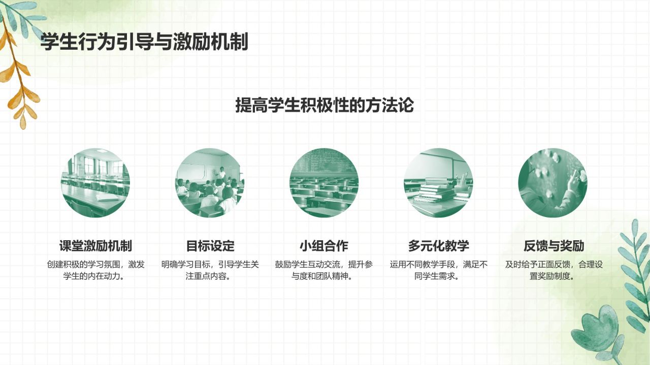 绿色手绘风教学方法与课堂管理PPT模板