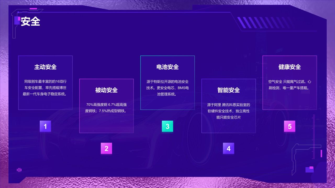 紫色赛博朋克新能源汽车新品发布会PPT模板