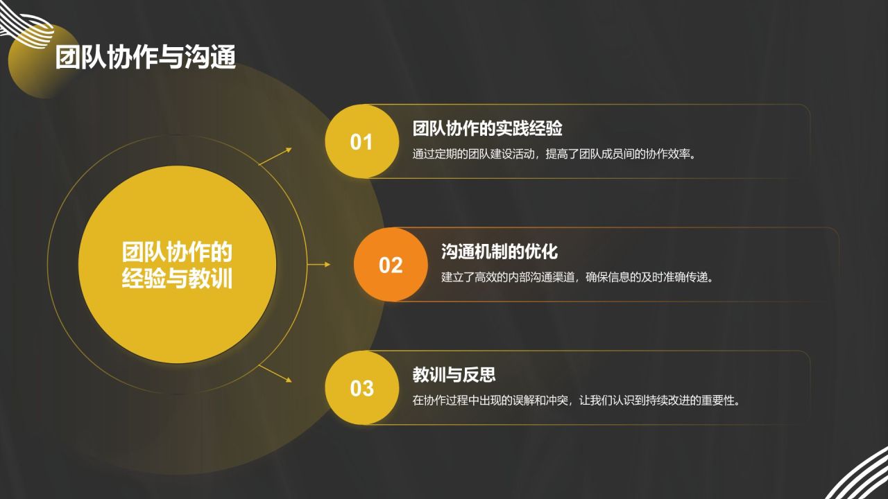 黑色简约风年度述职PPT模板