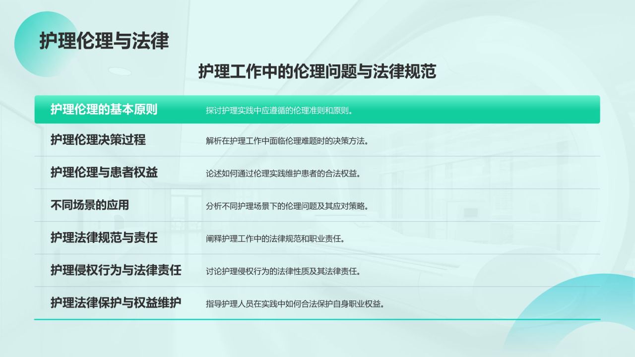 绿色3D风护理专业学生教育PPT模板