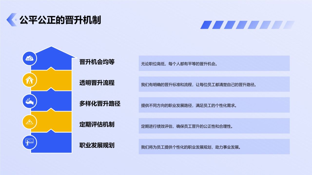 蓝色商务风企业人力资源招聘PPT模板