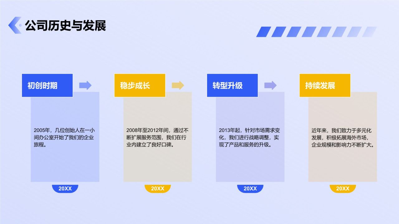 蓝色商务风企业人力资源招聘PPT模板