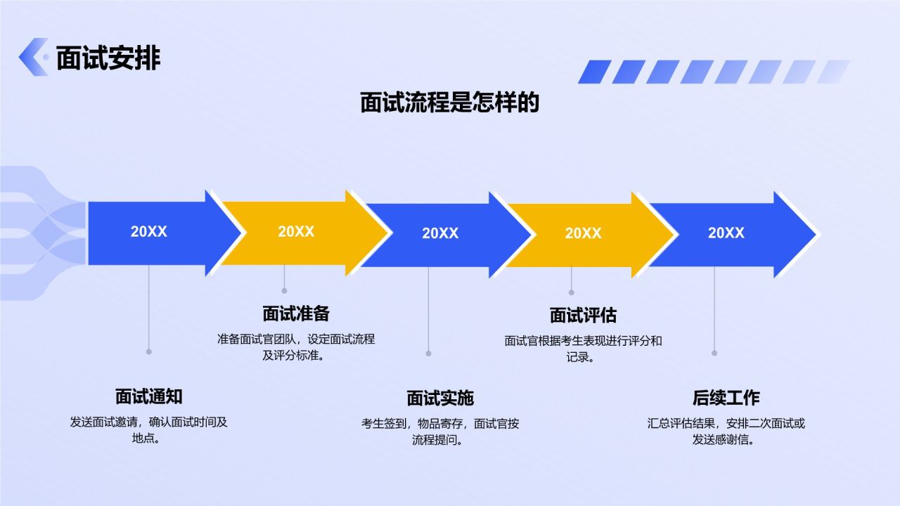 蓝色商务风企业人力资源招聘PPT模板