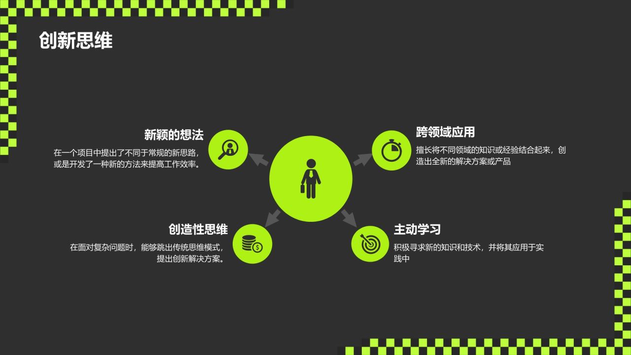 绿色酸性风动效专题-职场个人介绍PPT模板