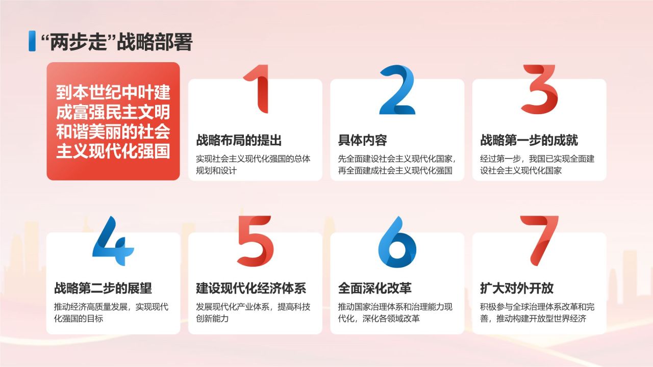 红色党政风国庆节PPT模板