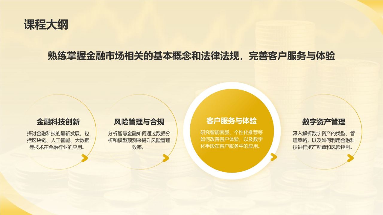 黄色简约风智慧金融：内部培训与发展PPT模板