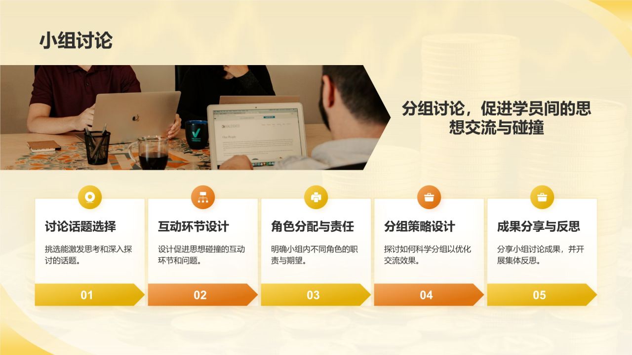 黄色简约风智慧金融：内部培训与发展PPT模板