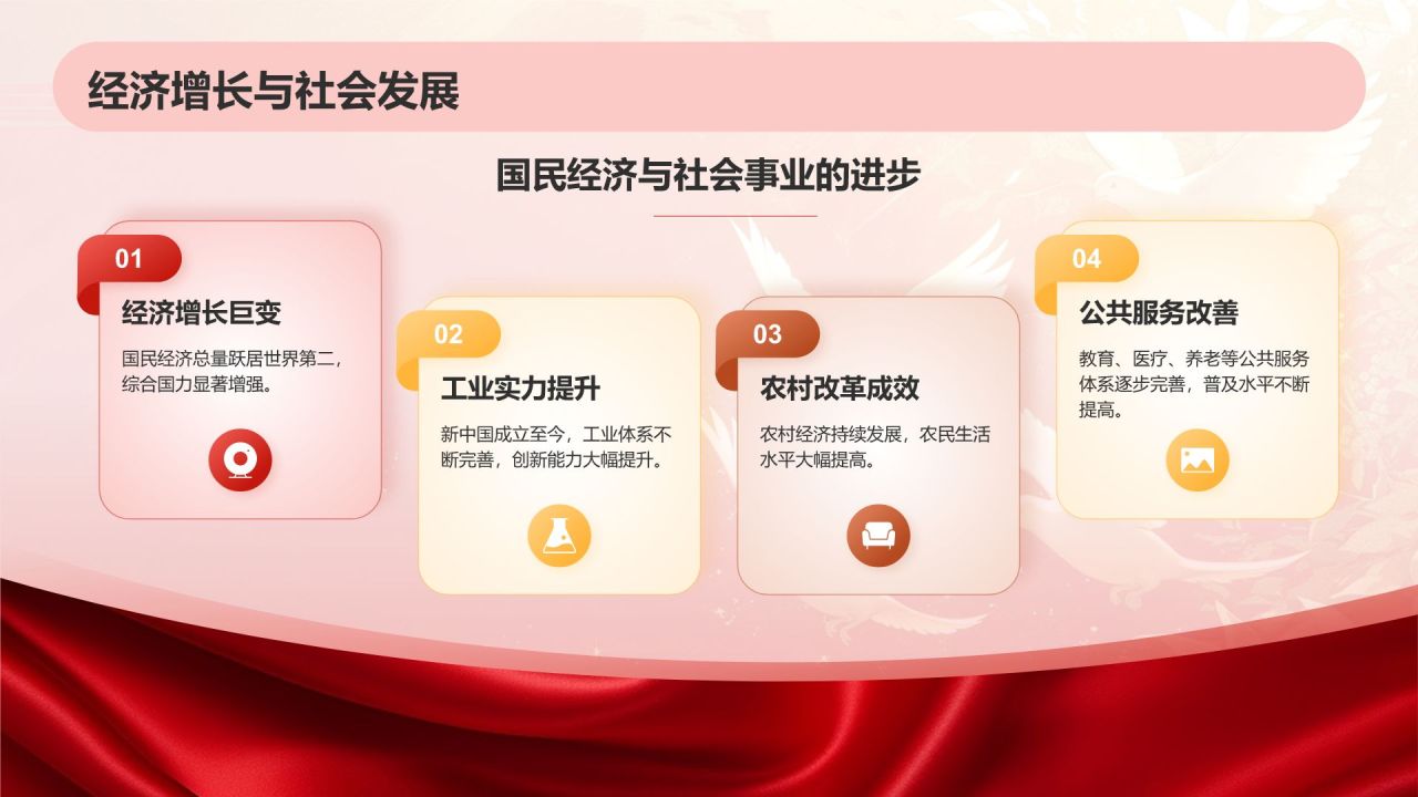 红色党政风国庆节PPT模板