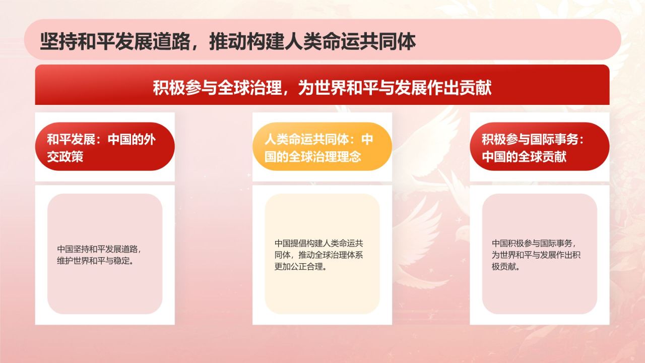 红色党政风国庆节PPT模板