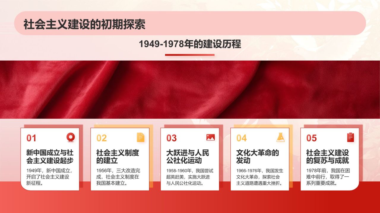 红色党政风国庆节PPT模板