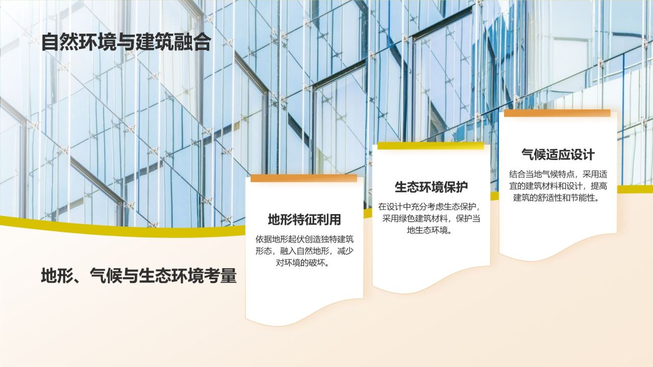 橙色3D风建筑设计与理念PPT模板