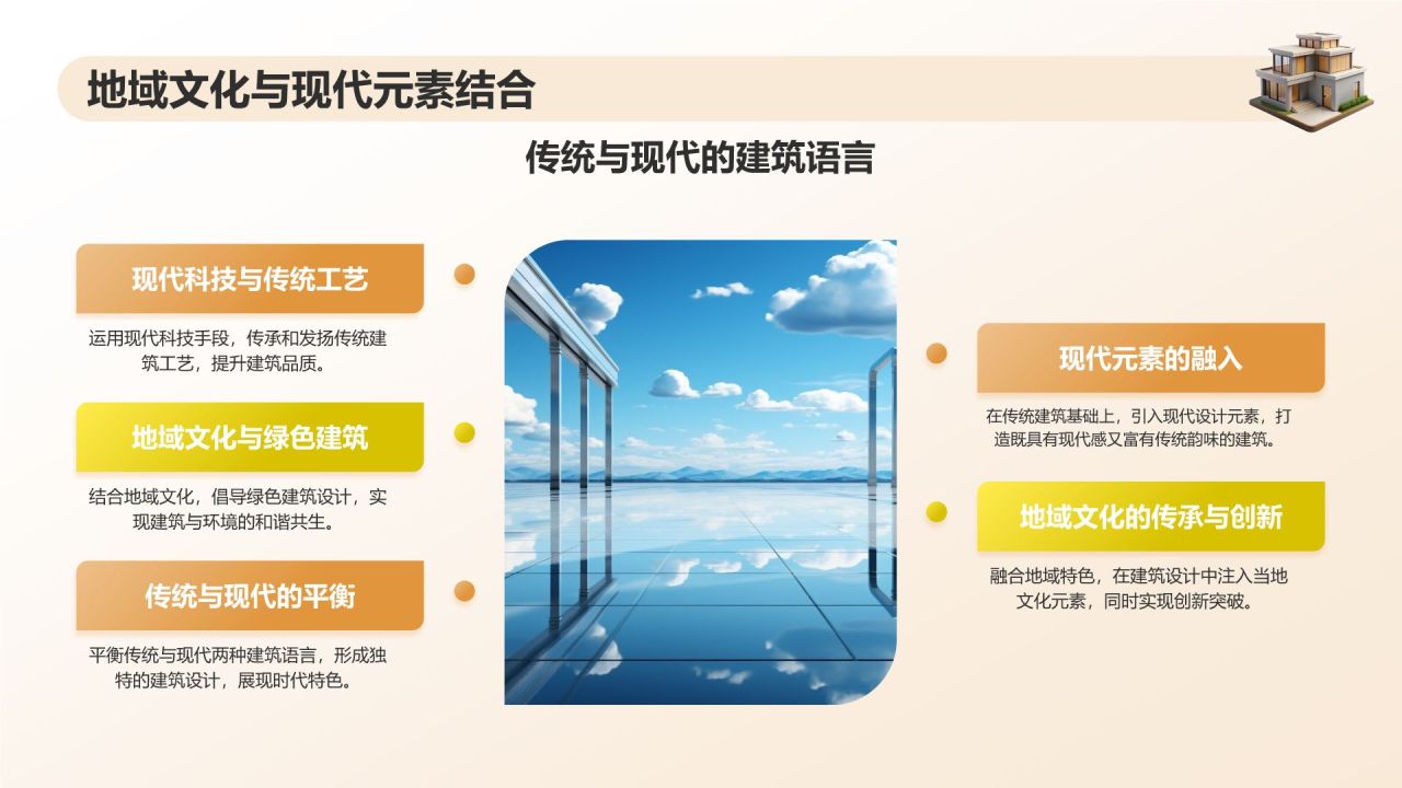 橙色3D风建筑设计与理念PPT模板
