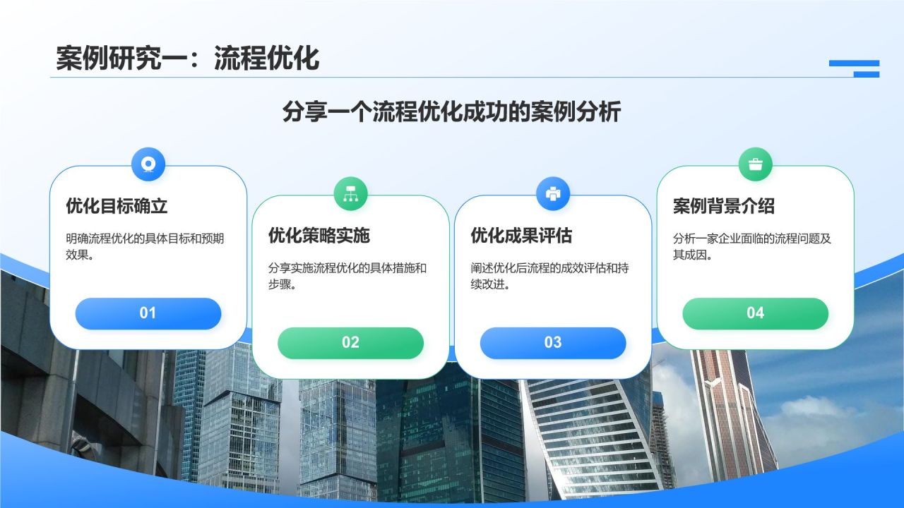 蓝色商务风问题解决与优化方案PPT模板
