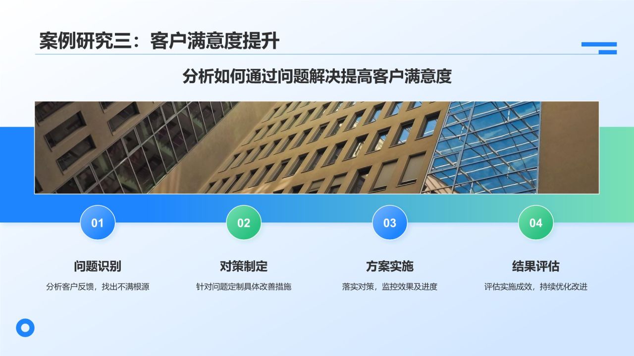 蓝色商务风问题解决与优化方案PPT模板