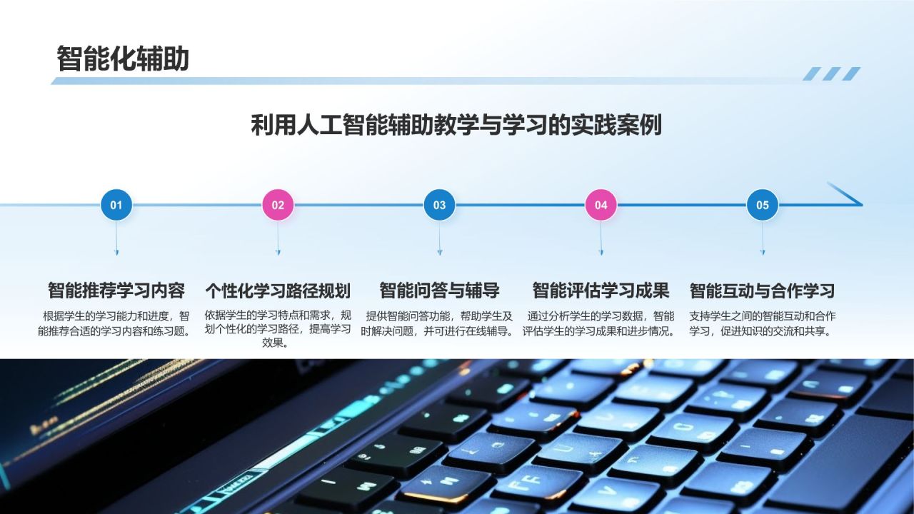 蓝色科技风启迪智慧，成就未来PPT模板