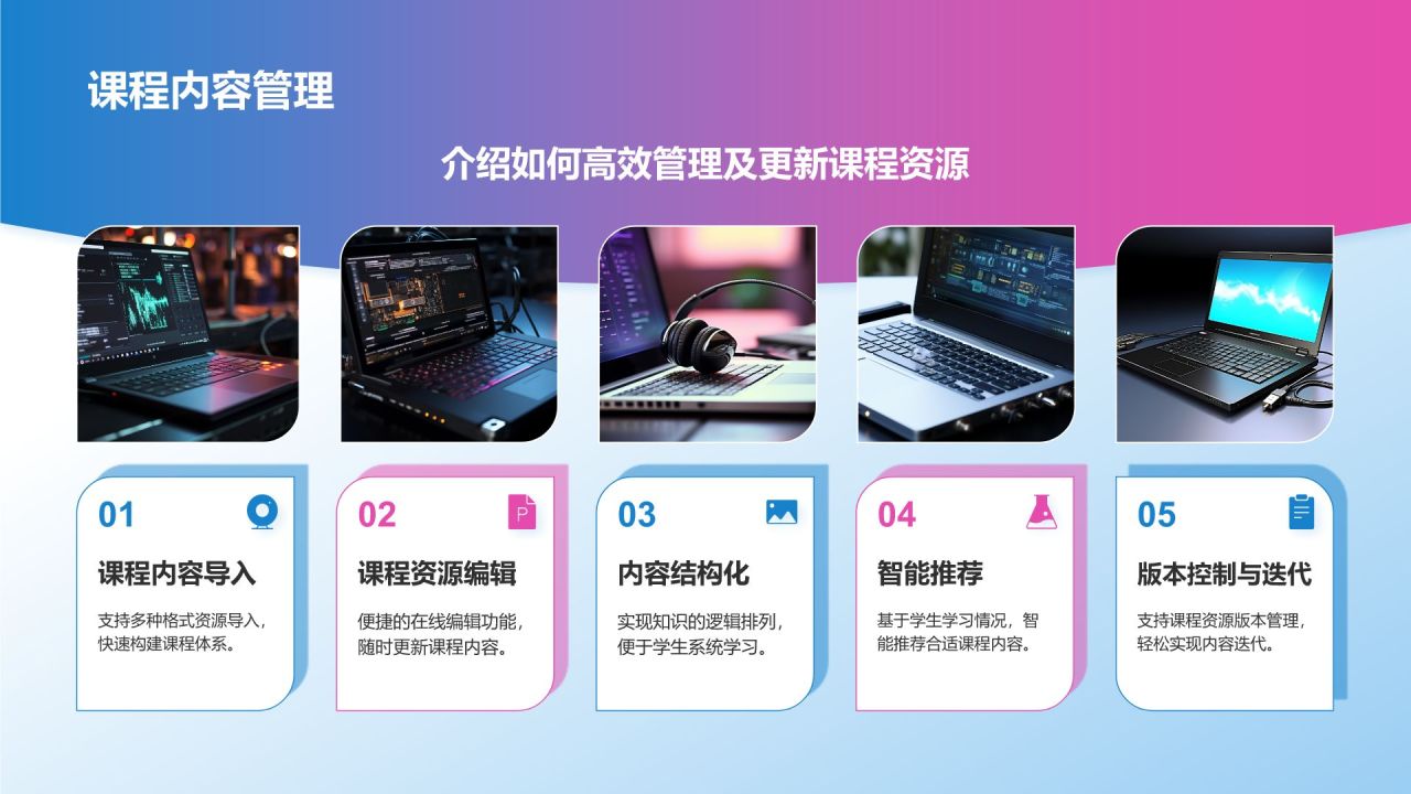 蓝色科技风启迪智慧，成就未来PPT模板