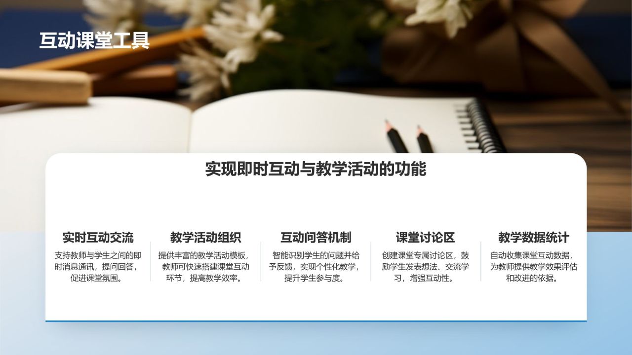 蓝色科技风启迪智慧，成就未来PPT模板