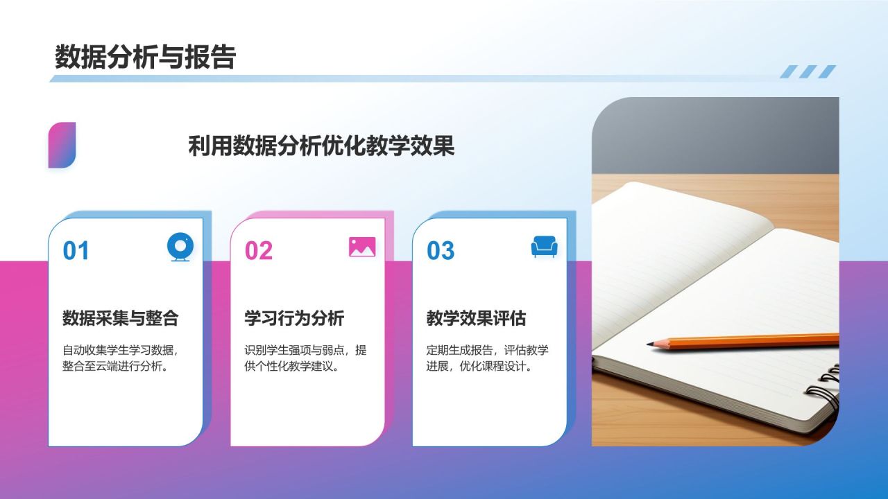 蓝色科技风启迪智慧，成就未来PPT模板