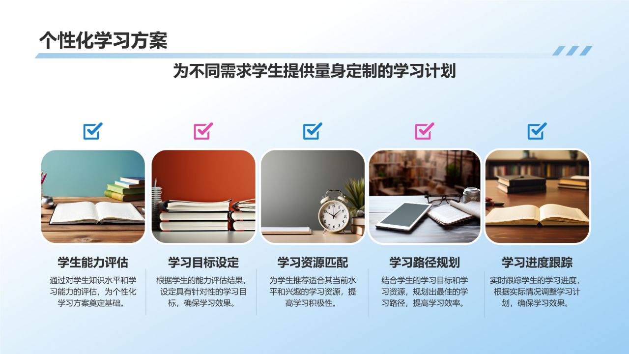 蓝色科技风启迪智慧，成就未来PPT模板