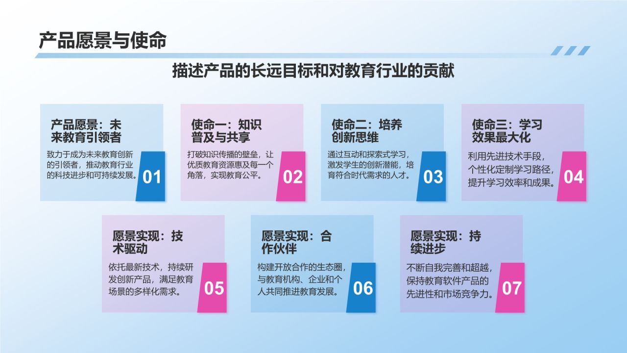 蓝色科技风启迪智慧，成就未来PPT模板