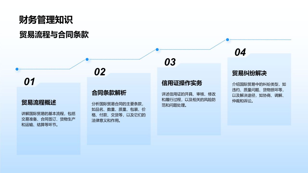 蓝色商务风商务风学术讲座PPT模板