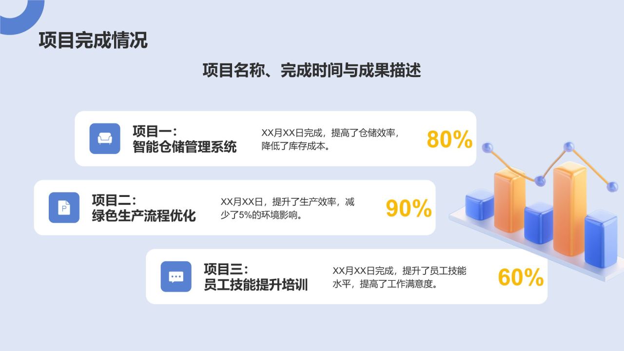 蓝色3D风动效专题——述职报告PPT模板