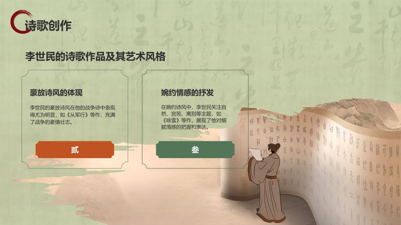 橙色复古风李世民PPT模板