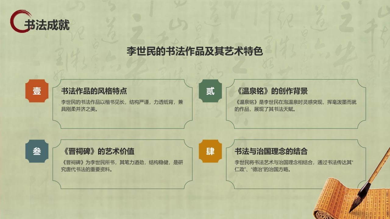 橙色复古风李世民PPT模板