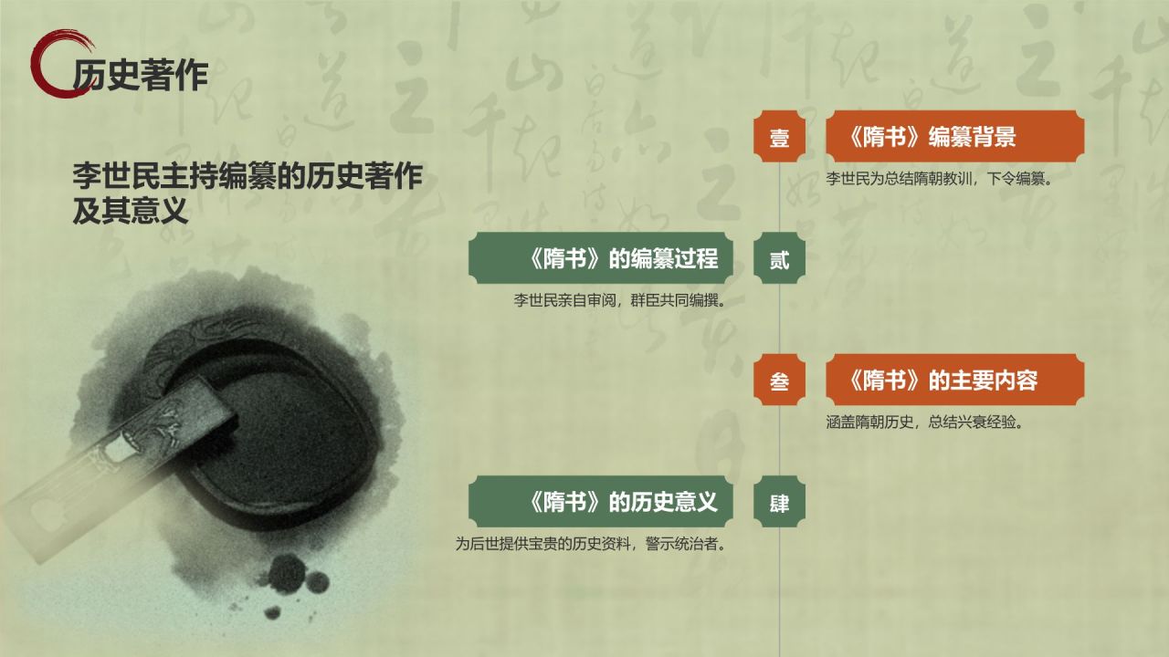 橙色复古风李世民PPT模板