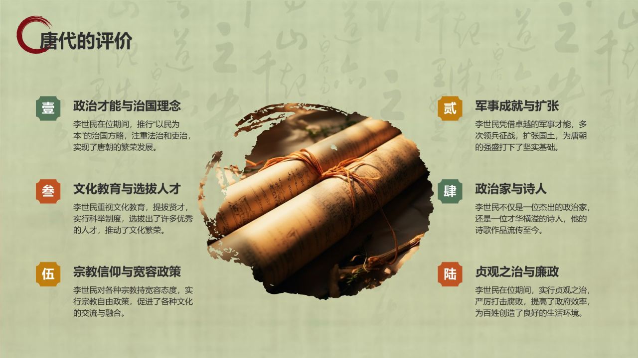 橙色复古风李世民PPT模板