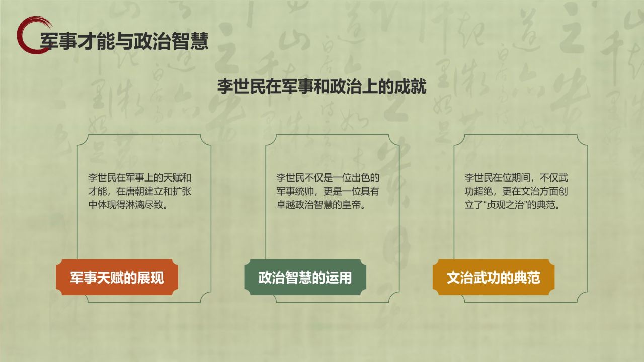 橙色复古风李世民PPT模板