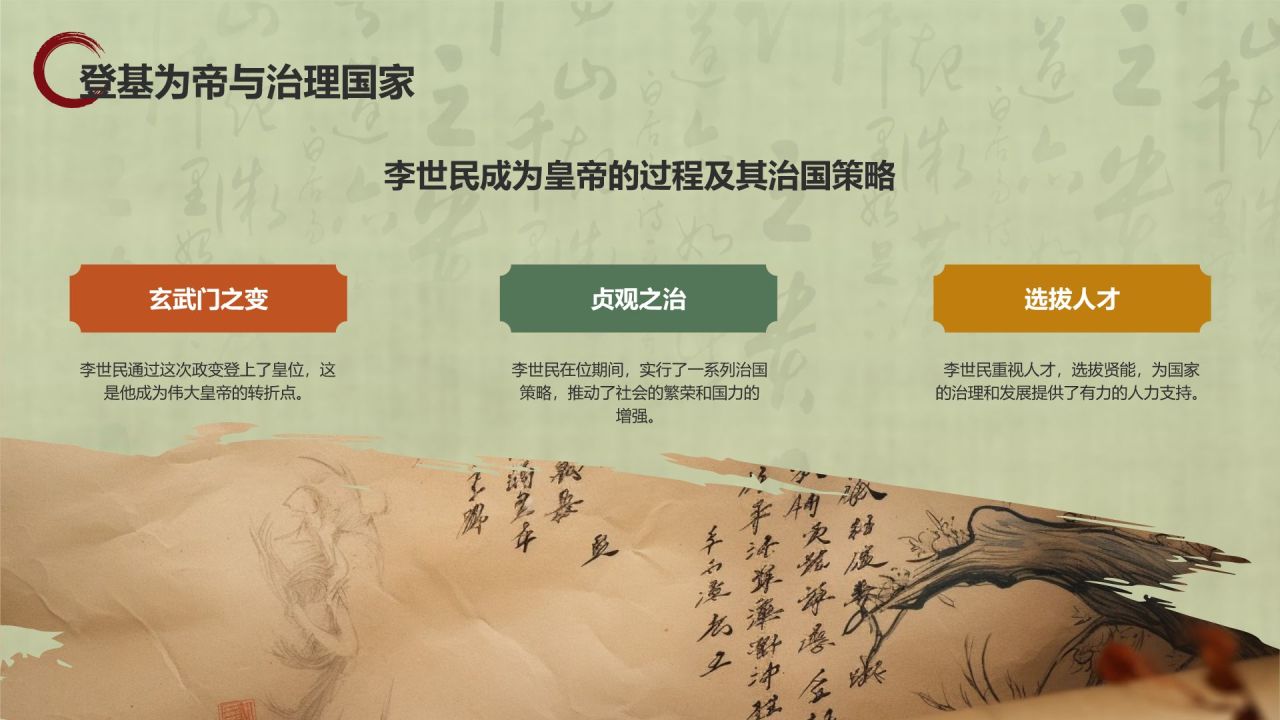 橙色复古风李世民PPT模板