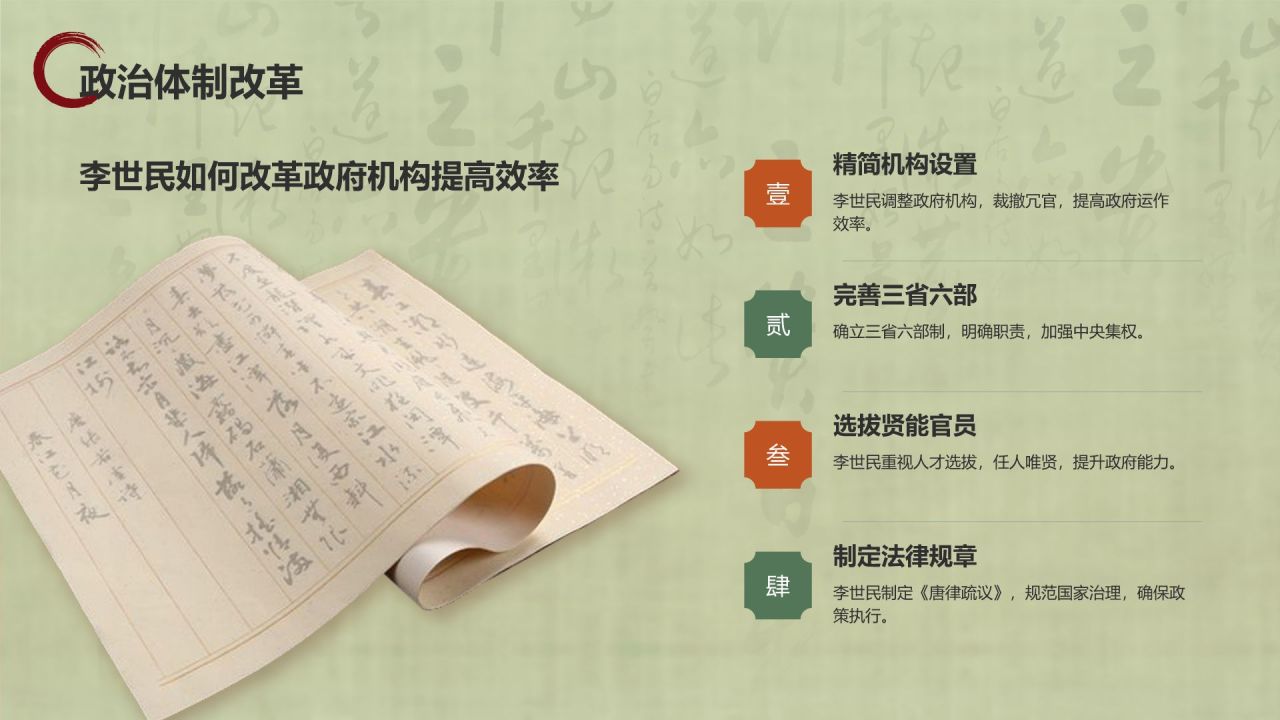 橙色复古风李世民PPT模板