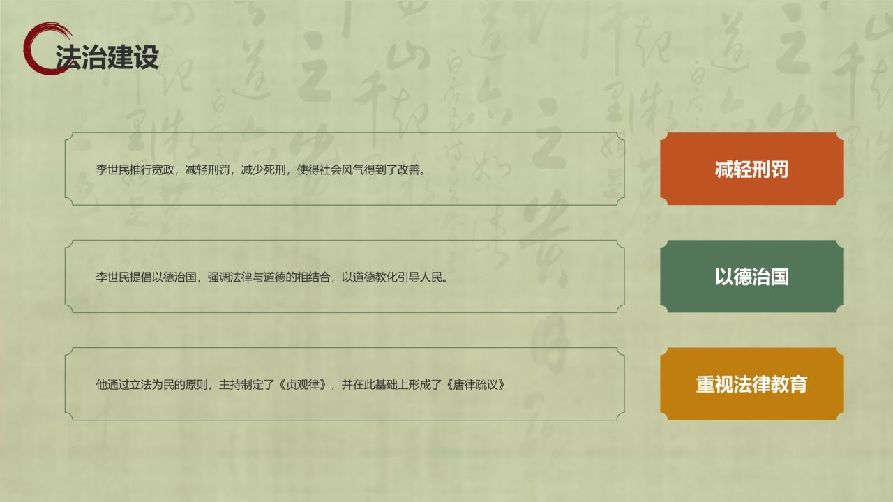 橙色复古风李世民PPT模板