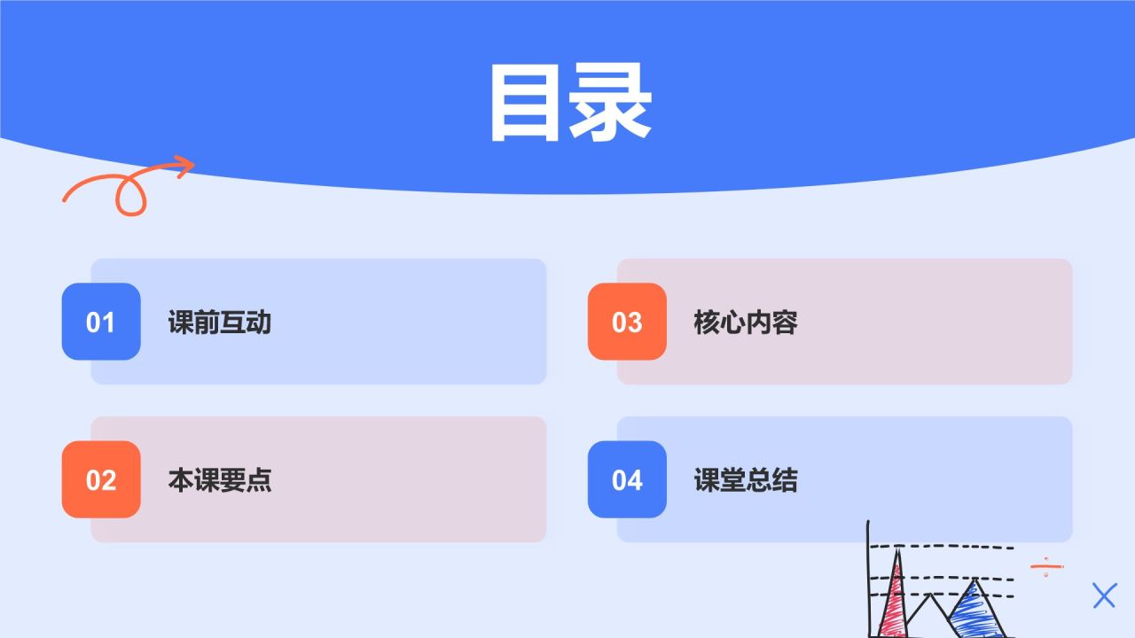 蓝色简约风教师培训课件PPT模板
