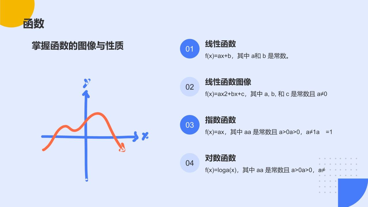 蓝色简约风教师培训课件PPT模板