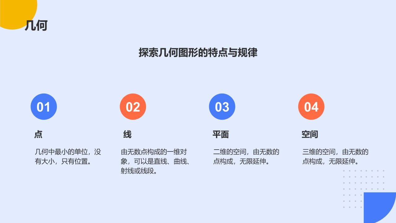 蓝色简约风教师培训课件PPT模板